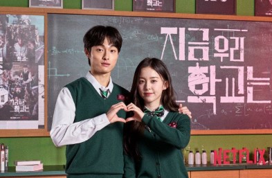 Дорама Подборка лучшие корейские дорамы от Netflix онлайн